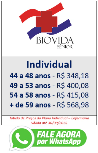 Tabela de Preços do Plano de Saúde BIVOVIDA SÊNIOR - Individual - Enfermaria – 2025
44 a 48 anos R$ 348,18
49 a 53 anos R$ 400,08
54 a 58 anos R$ 415,08
+ de 59 anos R$ 568,98
